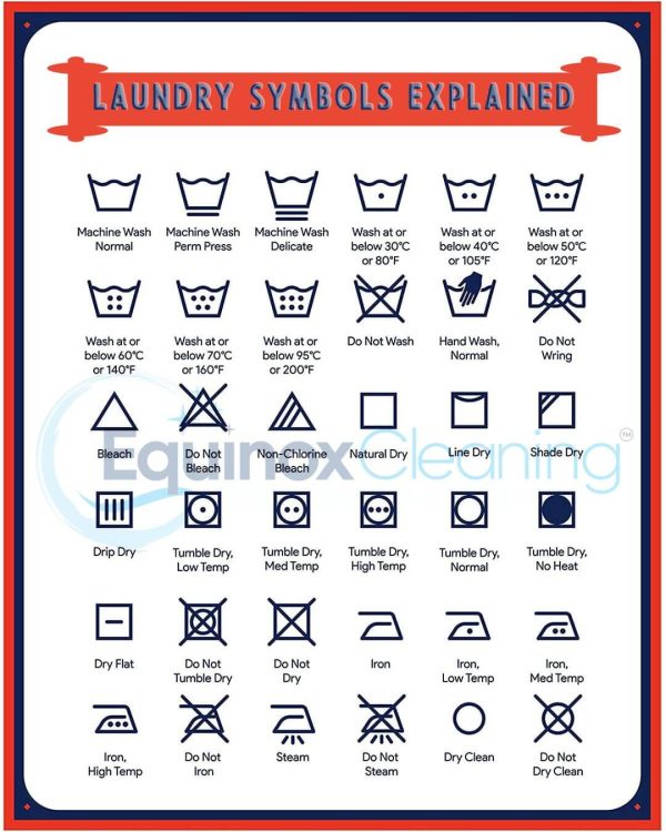 Laundry Symbols Explained - Ultimate Guide To Labels