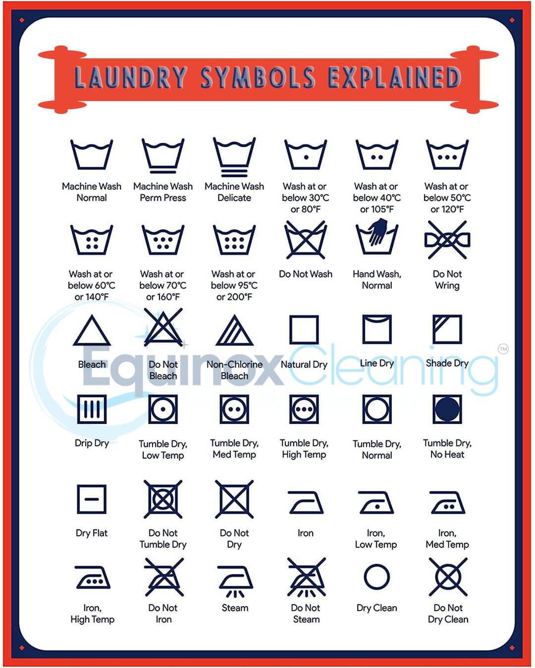 Wash Care Symbols: A Printable Laundry Guide Laundry Symbols Printable ...