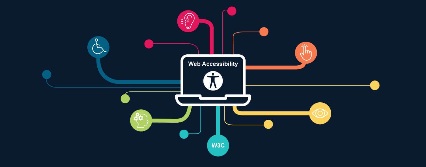 Accessibility